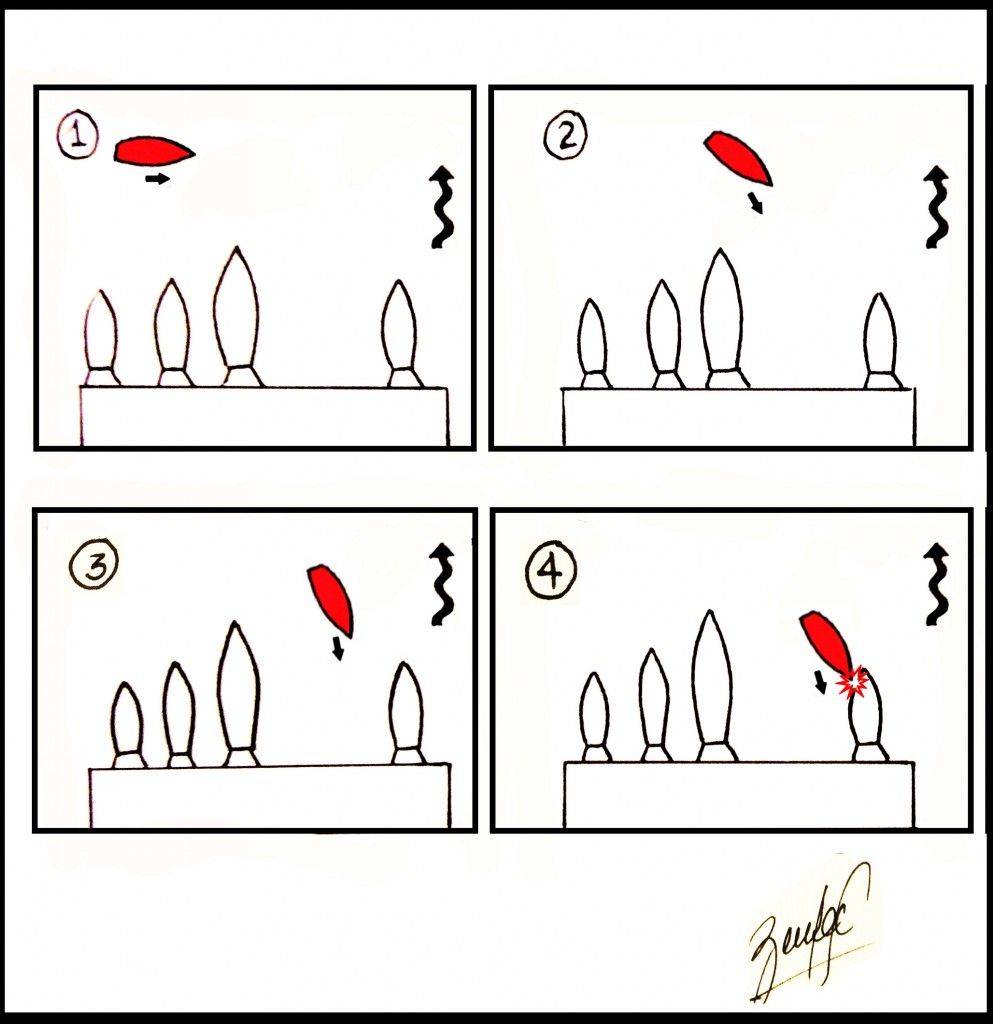 A1