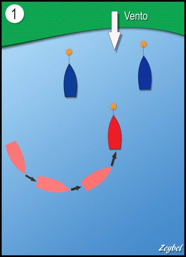 1a (2)