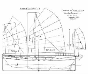 Seeker_Sail_Plan