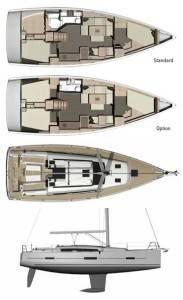 Dufour 412 piani