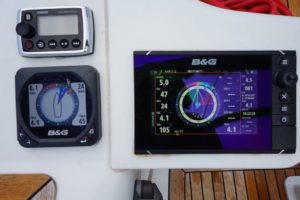 prova dehler 38