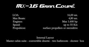Tech specs Magazzu MX-16 Gran Coupe