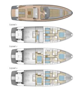 layout