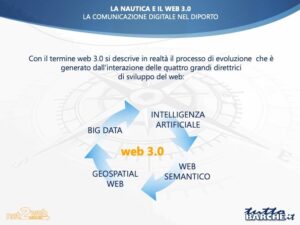 un anno sta finendo