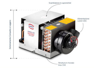 thermowell airjet
