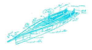 thermowell progettazione