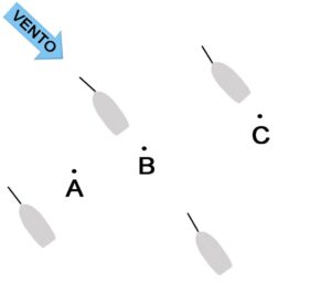 Nuovi quiz patente nautica_2