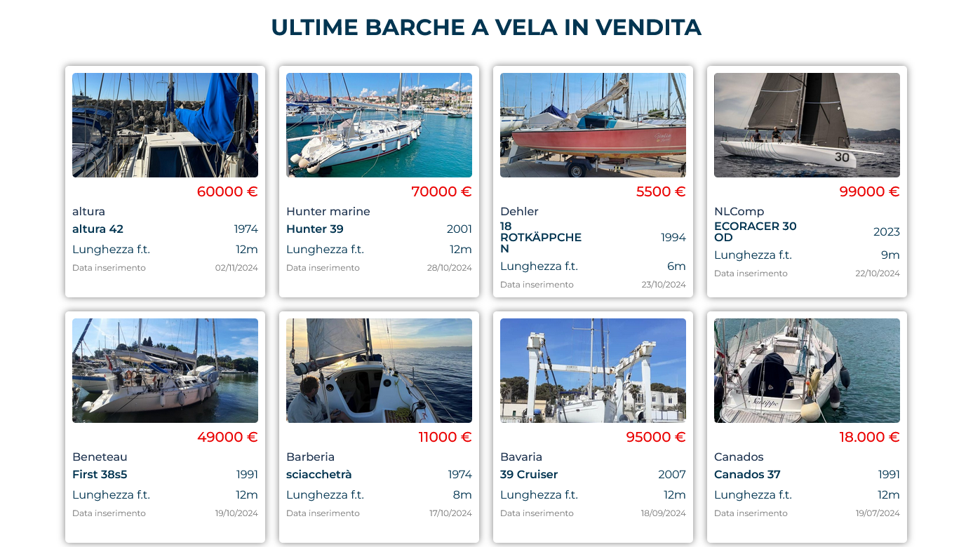 foto Barche in Vendita Yacht diget
