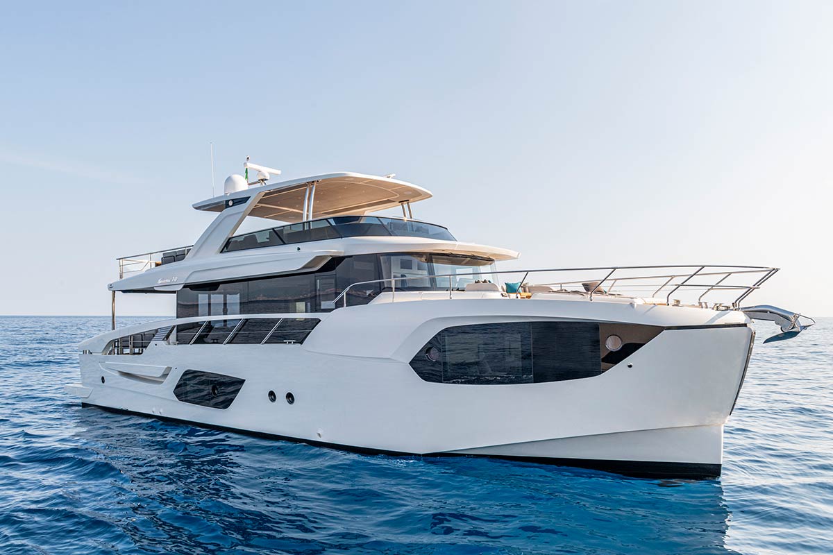 Absolute Yachts
