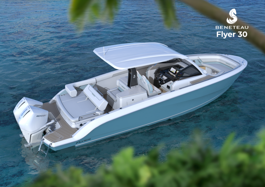 groupe beneteau
